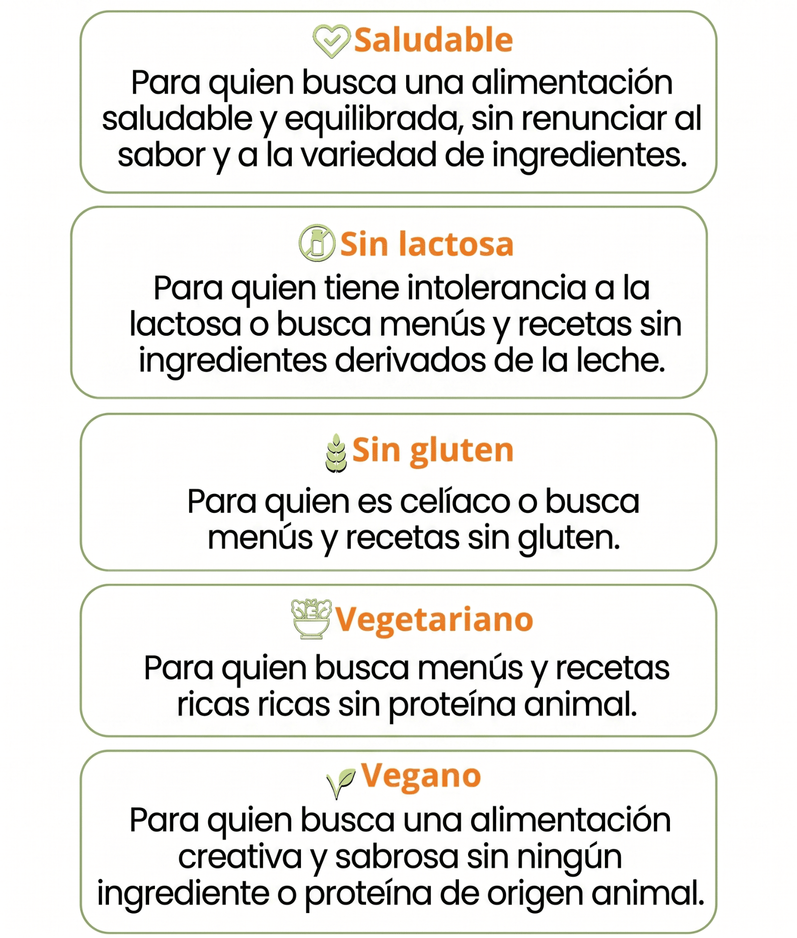 5 Perfiles Alimentarios
